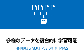 多様なデータを複合的に学習可能